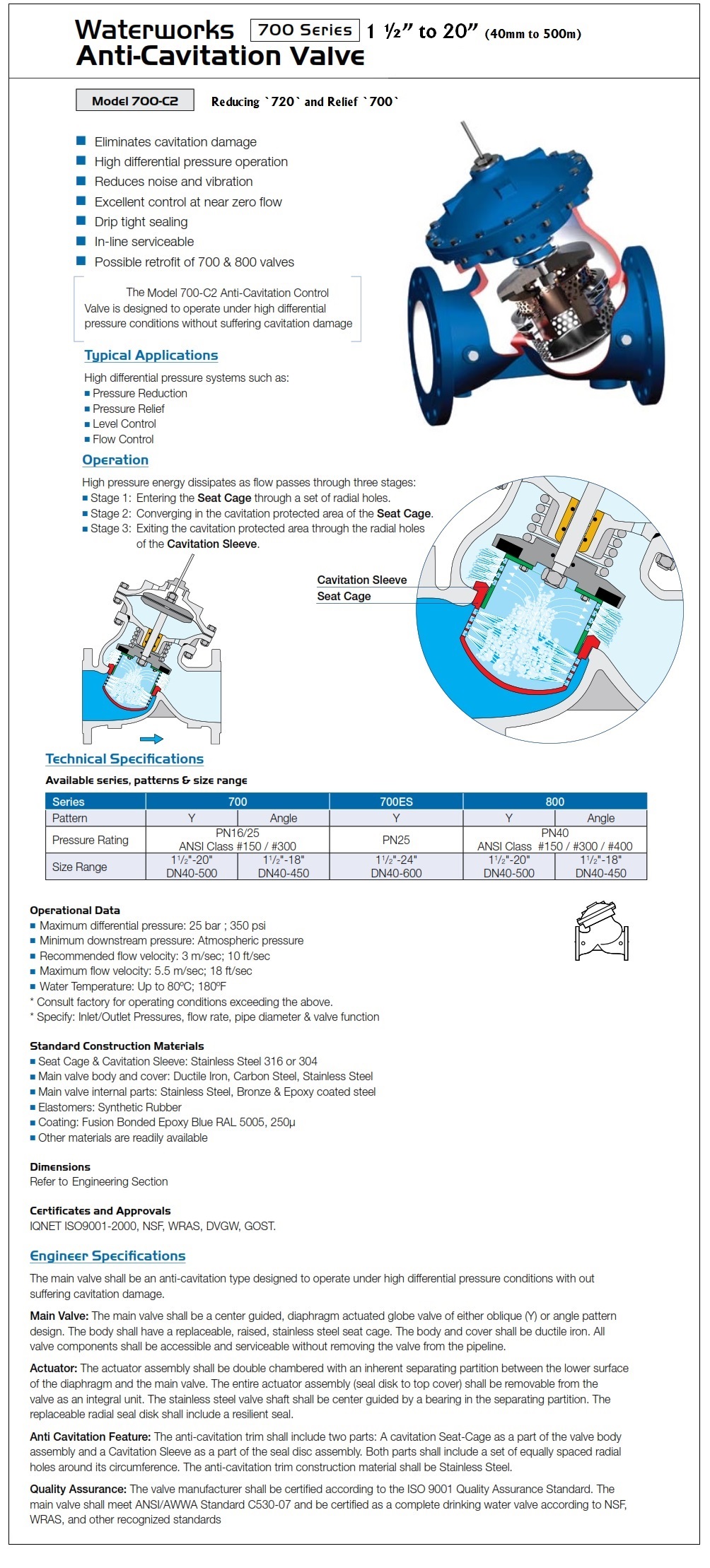 ANTI - CAVITATIONAL : WATERWORKS VALVE - PRESSURE RELIEF & PRESSURE REDUCING