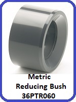 Metric Bush