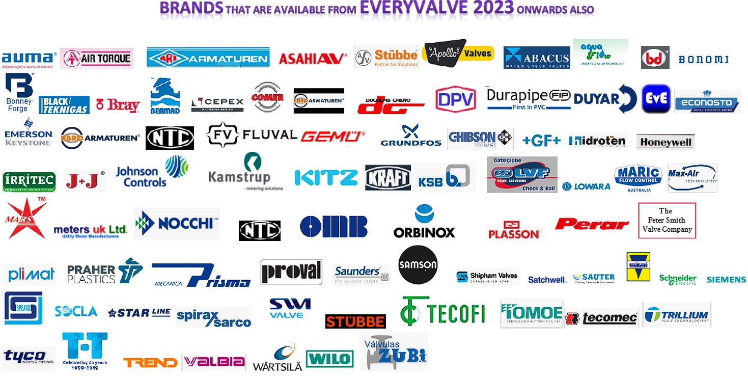 Manufacturers From Everyvalve Ltd