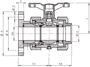 PP Ball Valve