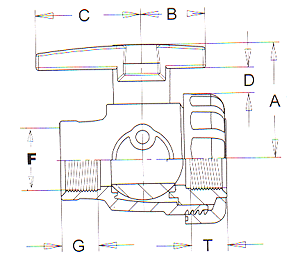 PP Ball Valve