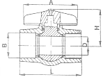PVC Ball Valve Compact