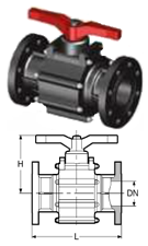 PP Reinforced Ball Valve
