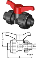 Double Union Threaded PP Ball Valve