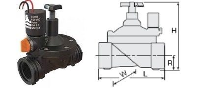 Bermad 12 Volt DC Control valve With 2 Way Internal Controls and Tri Integrated Open - Auto- Closed 